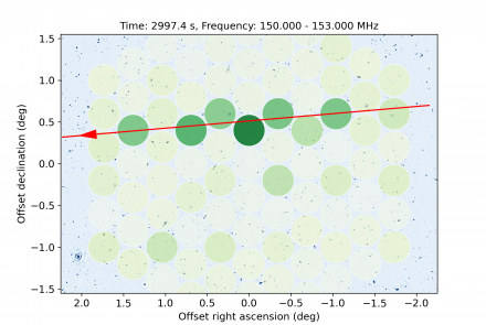 LOFAR satellites detection